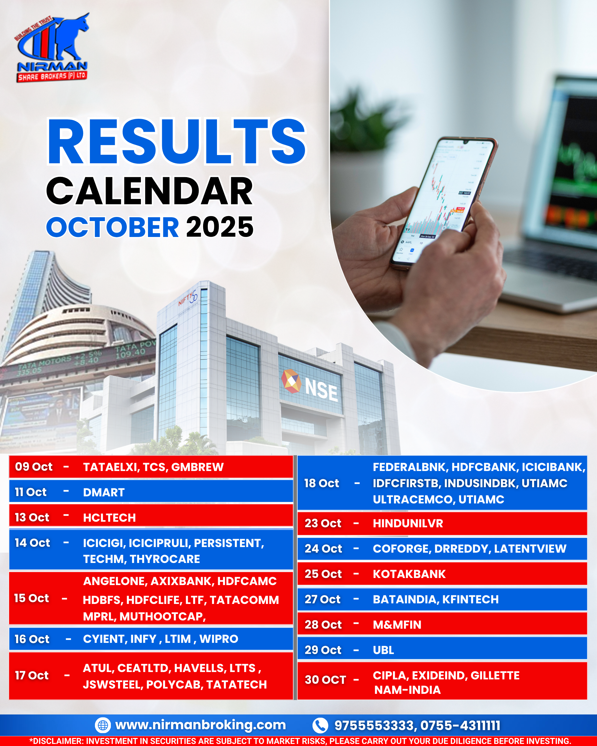 Earnings Season Started: How Should you Plan 
