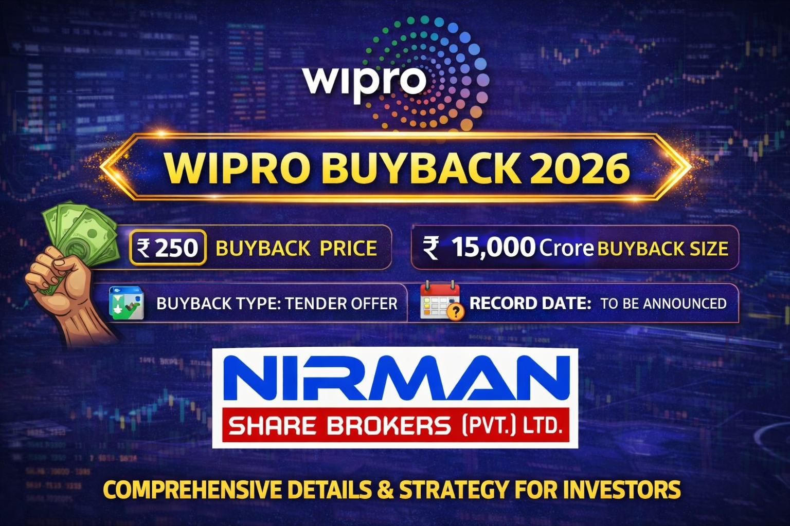 Wipro Buyback 2026 – Price Rs 250 | Complete Details, Record Date, Profit Calculation & Strategy