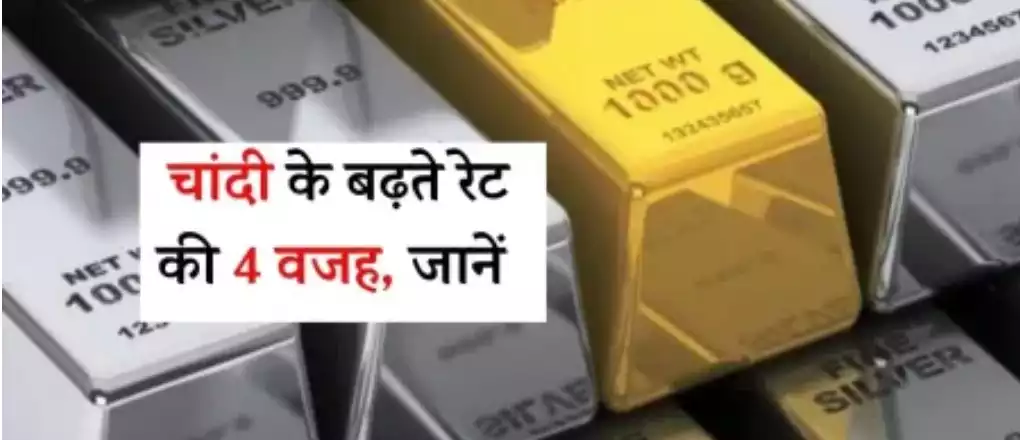 Silver Hits Rs1.5 Lakh: What Traders and Investors Must Know