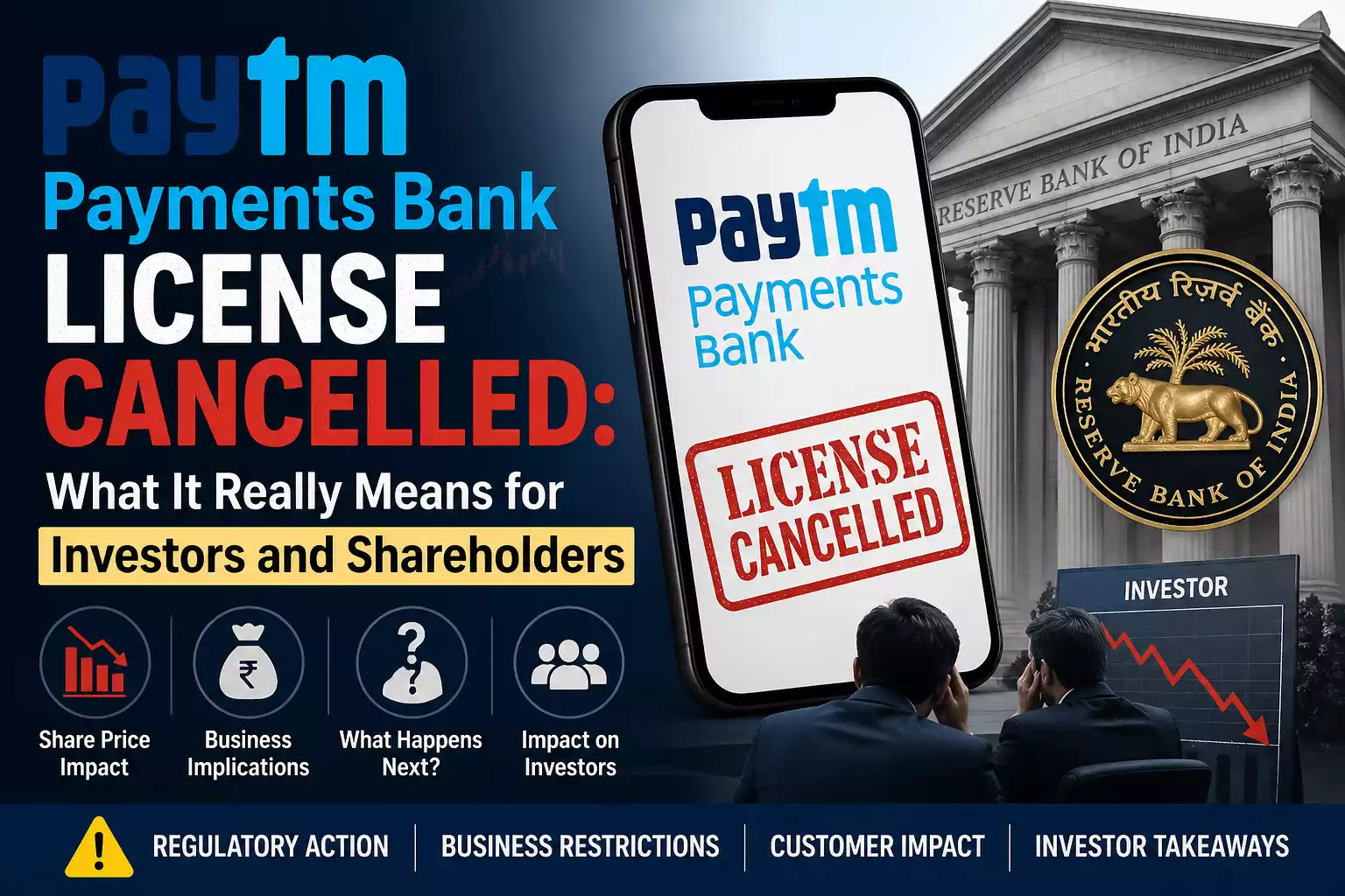 Paytm Payments Bank License Cancelled: What It Really Means for Investors and Shareholders