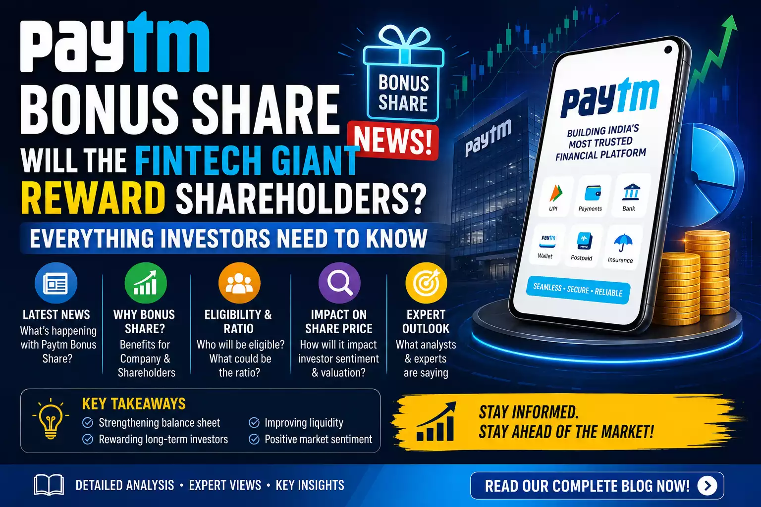Paytm Bonus Share, News, Will the Fintech Giant Reward Shareholders? Everything Investors Need to Know