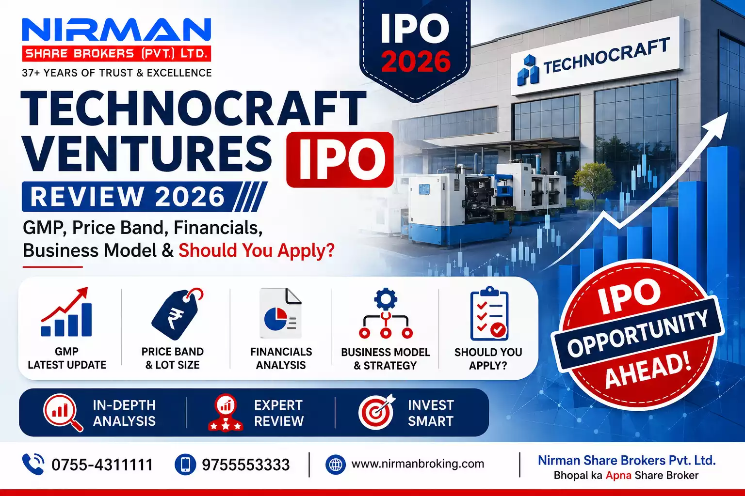 Technocraft Ventures IPO Review 2026: GMP, Price Band, Financials, Business Model & Should You Apply?