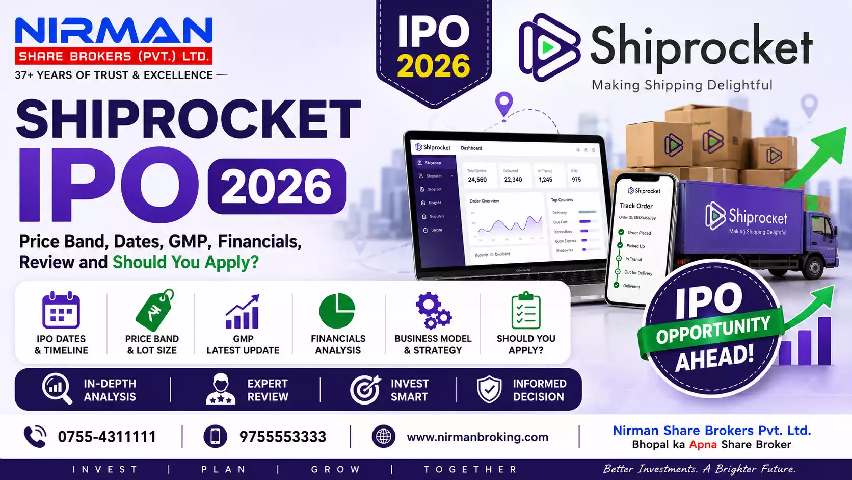 Shiprocket IPO, Price Band, Dates, GMP, Financials, Review and Should You Apply?