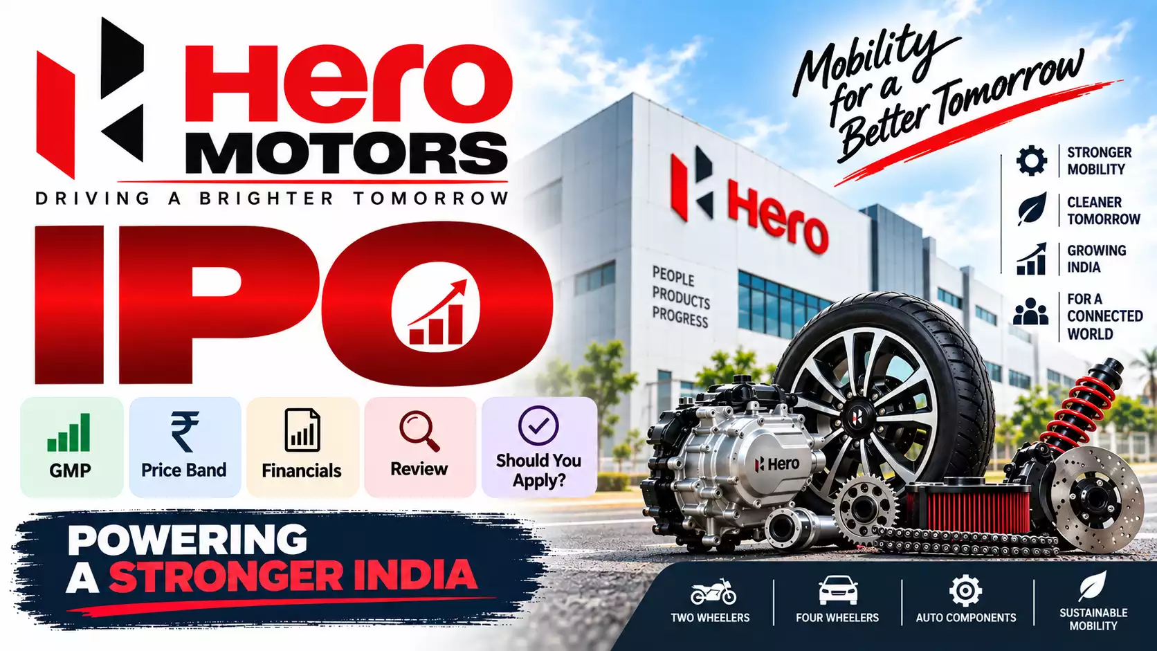 Hero Motors IPO 2026: GMP, Price Band, Financials, Review and Should You Apply?