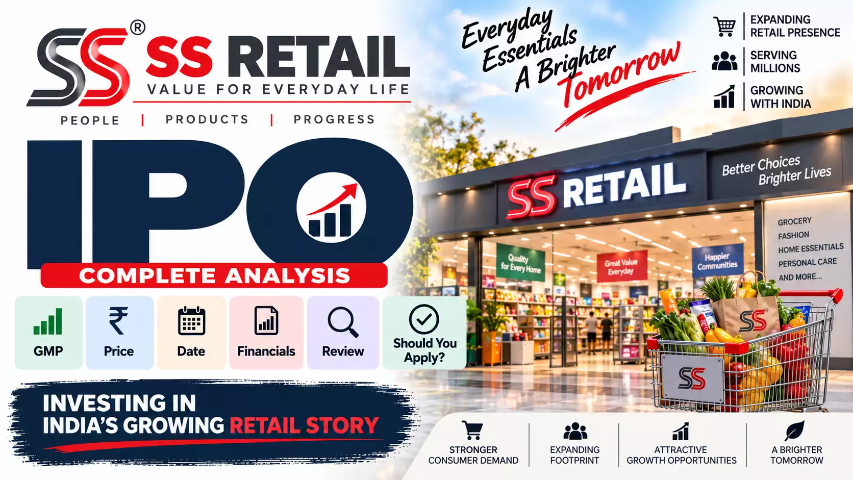 SS Retail IPO: GMP, Price, Date, Financials, Review and Should You Apply?